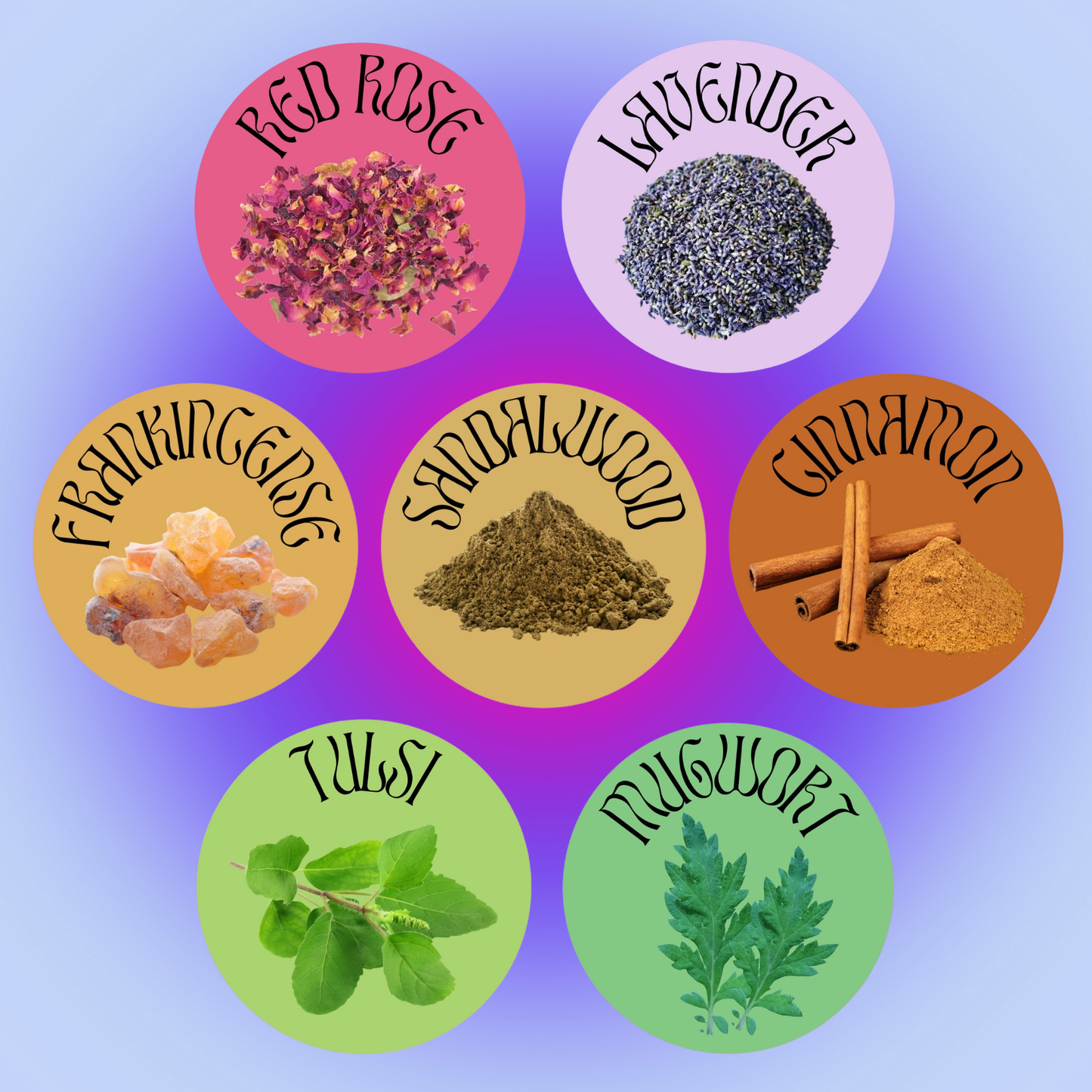 Star Path Intuition Ritual Incense