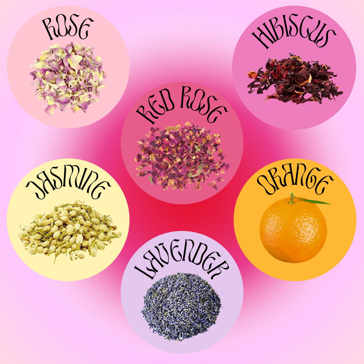 Love 7 Day Ritual Candle Dressing Kit