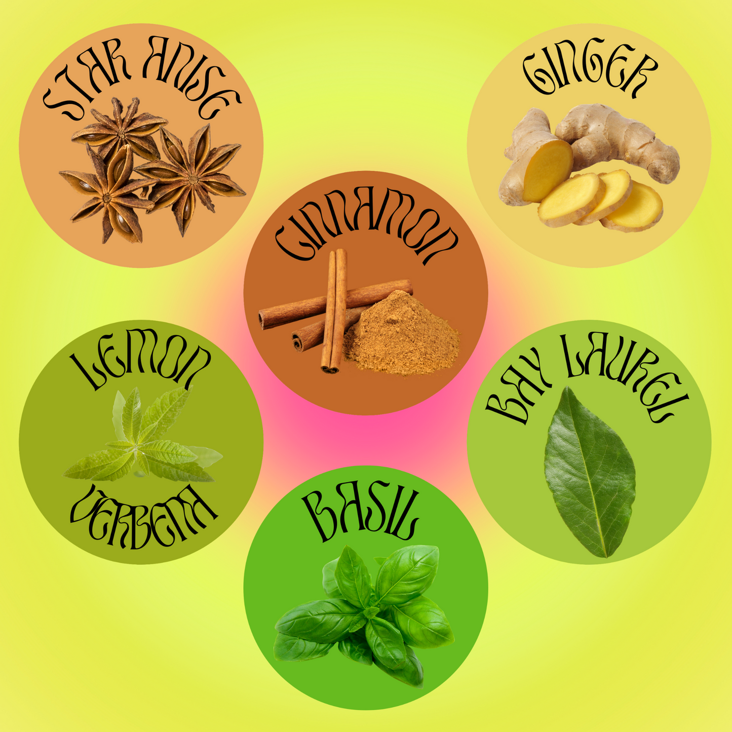 Success Ritual Oil