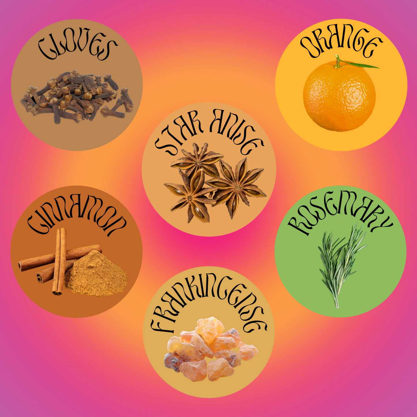 Eternal Power Ritual Oil