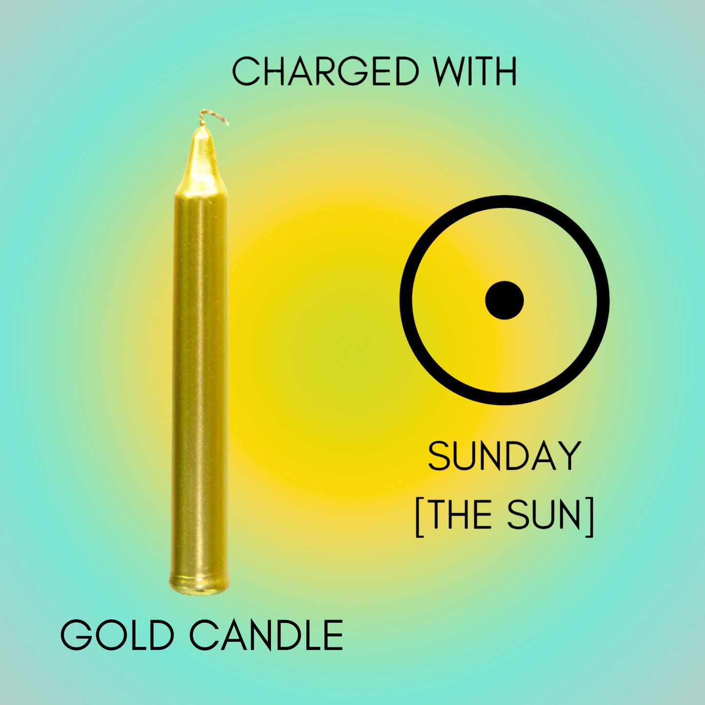 Fast Fortune Ritual Oil