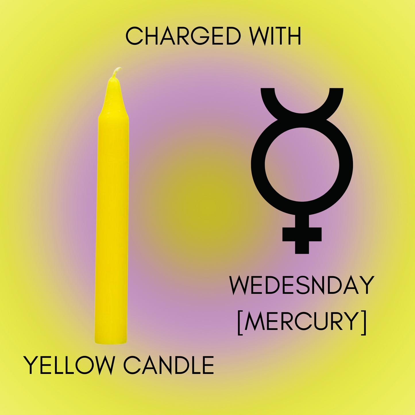 Mercury Planetary Ritual Oil