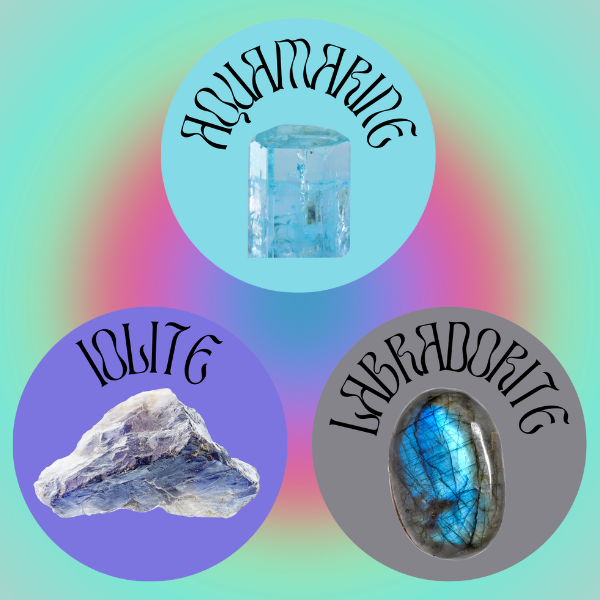 Metamorphosis 7 Day Ritual Candle Dressing Kit