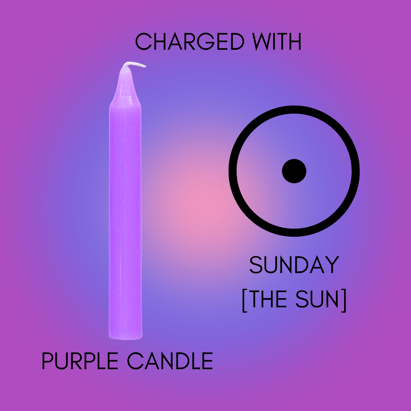 Healing 7 Day Ritual Candle Dressing Kit