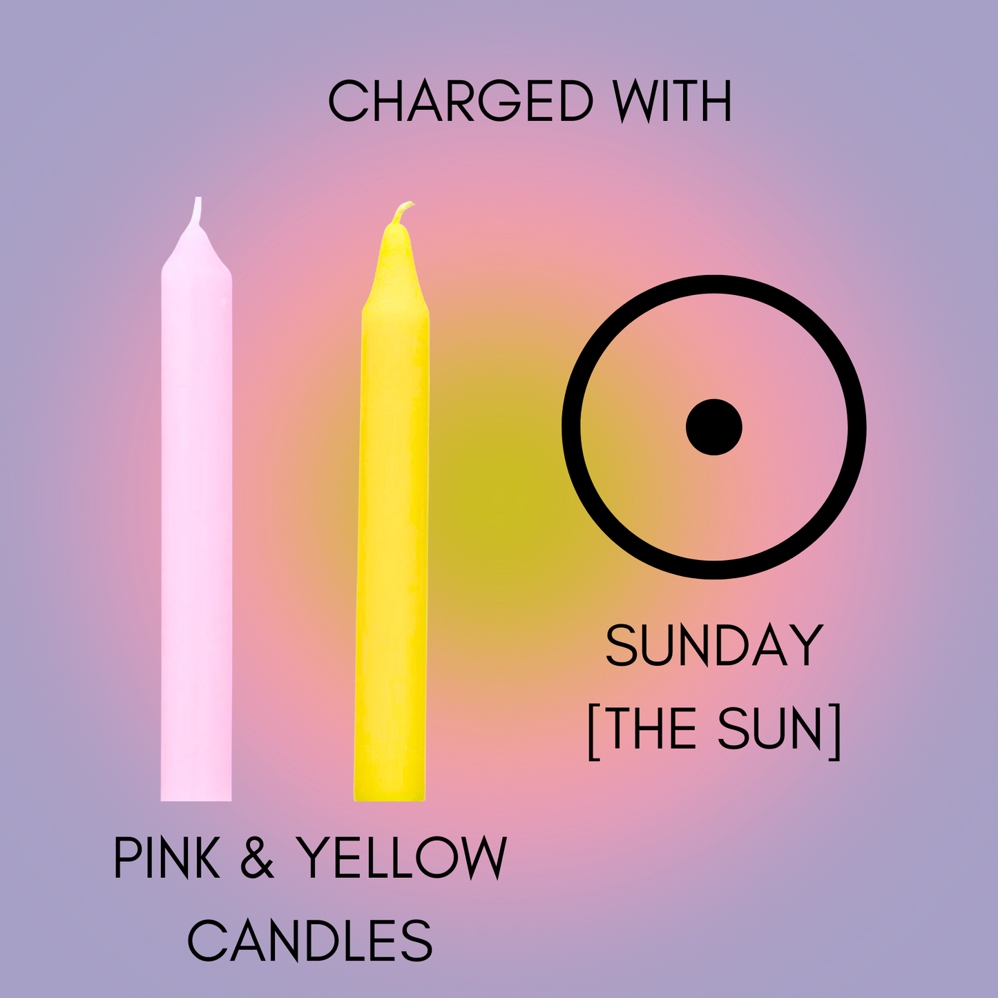 Bliss 7 Day Ritual Candle Dressing Kit