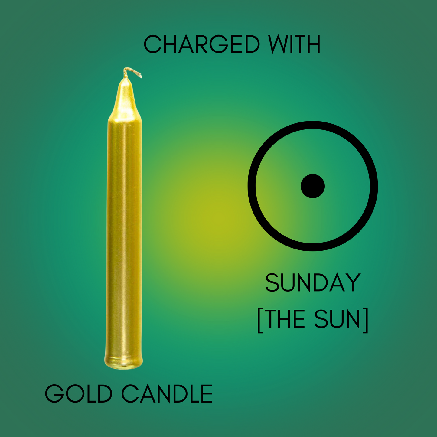 Prosperity 7 Day Ritual Candle Dressing Kit