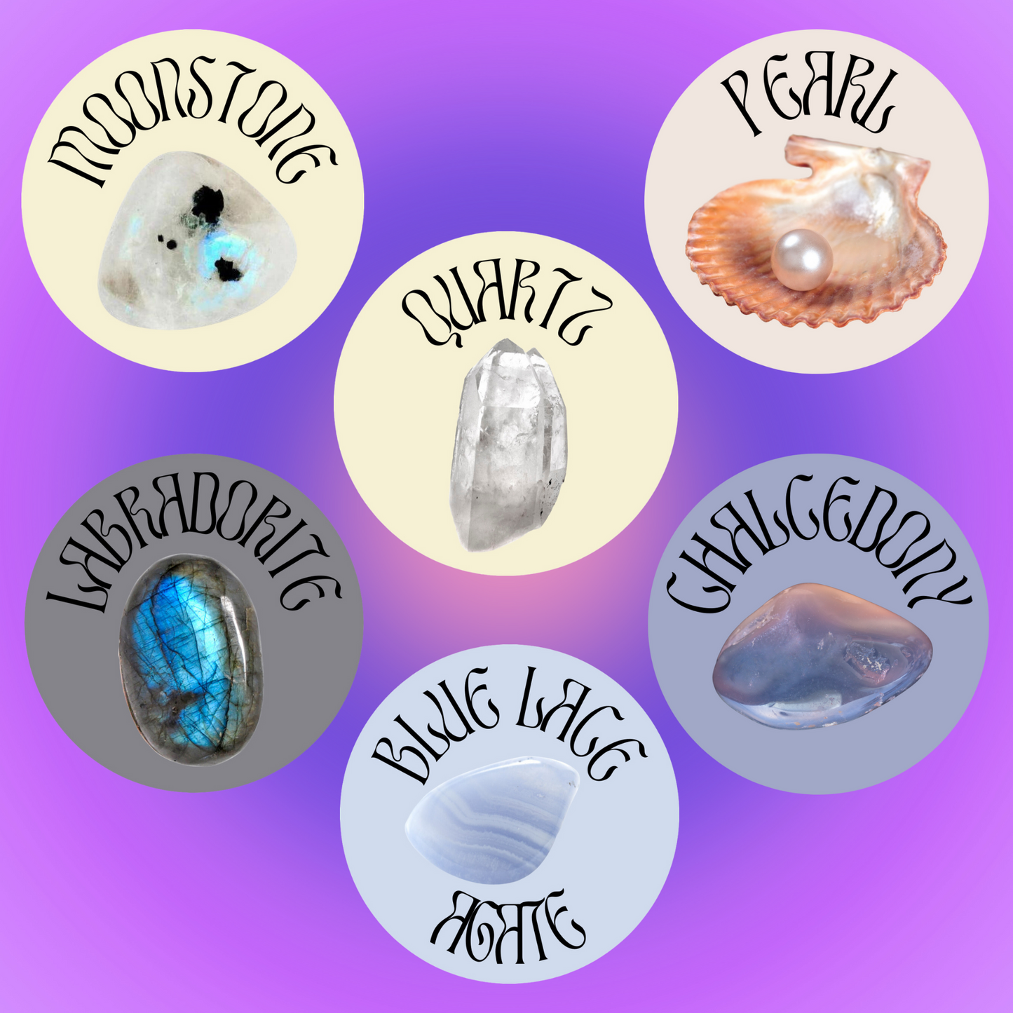 Intuition Enhancement Gemstone Talisman