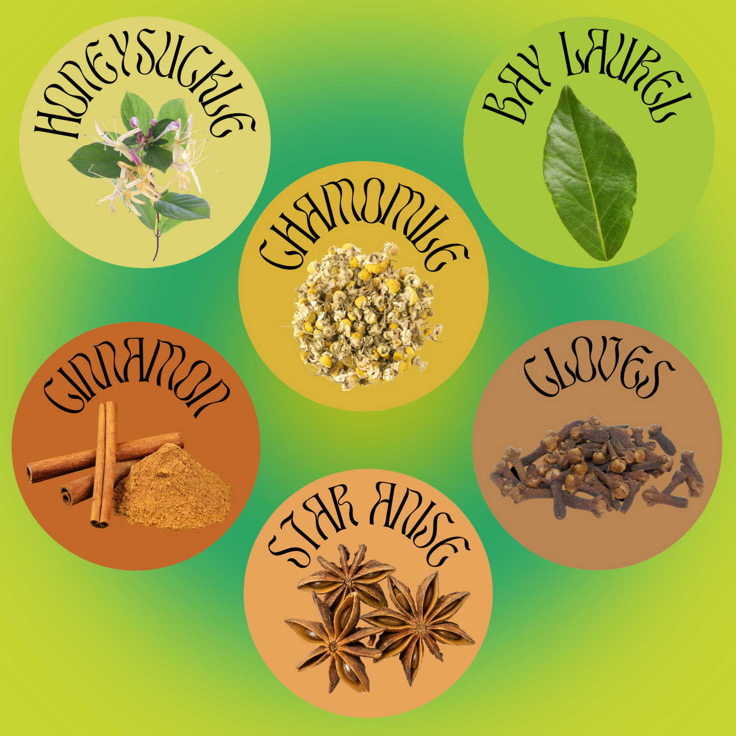 Money Flow Ritual Incense