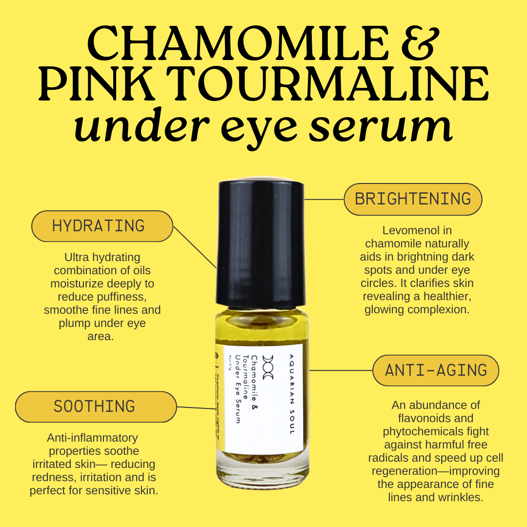 Under Eye Serum Trio — Brighting — Anti–Aging — Soothing
