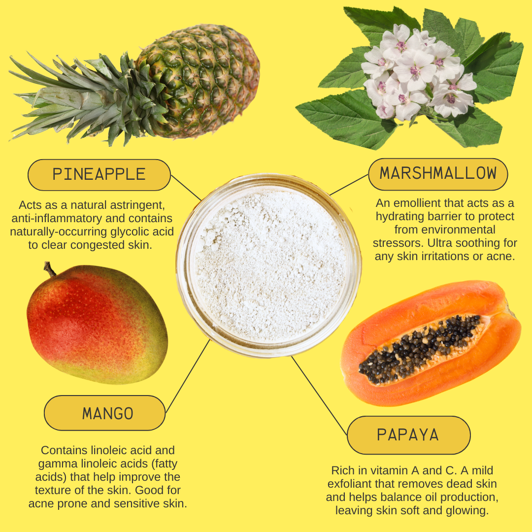 Citrine Gem Powder Clay Mask