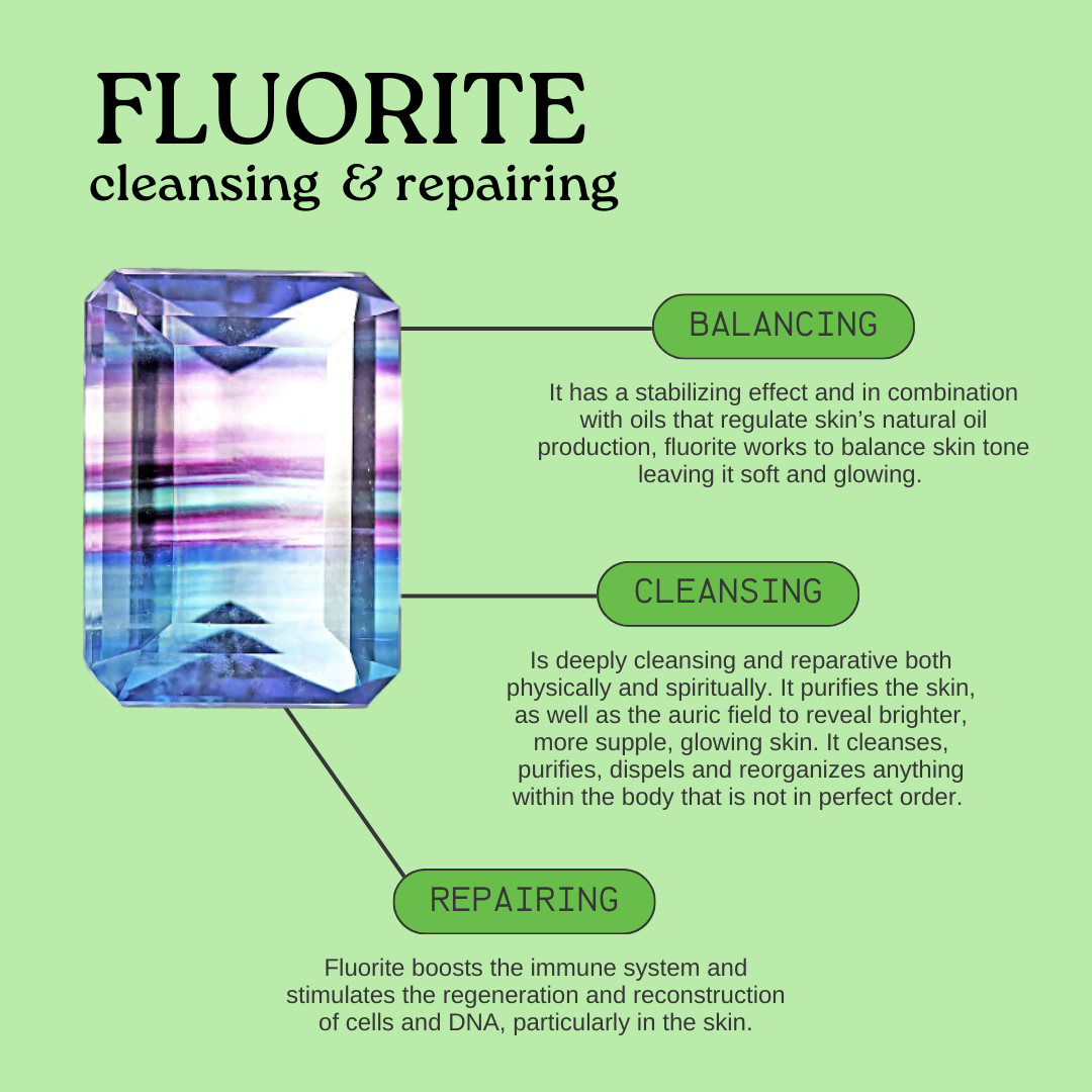 Fluorite Gem Serum | Reparative Acne-Prone