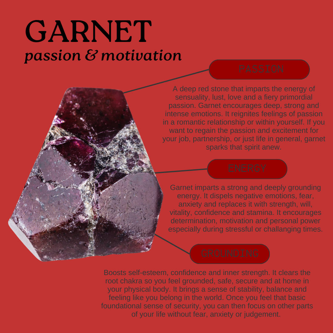 Garnet Love Spray