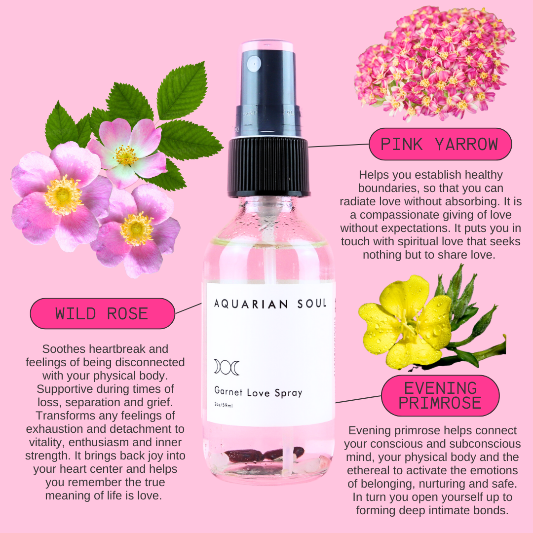 Garnet Love Spray