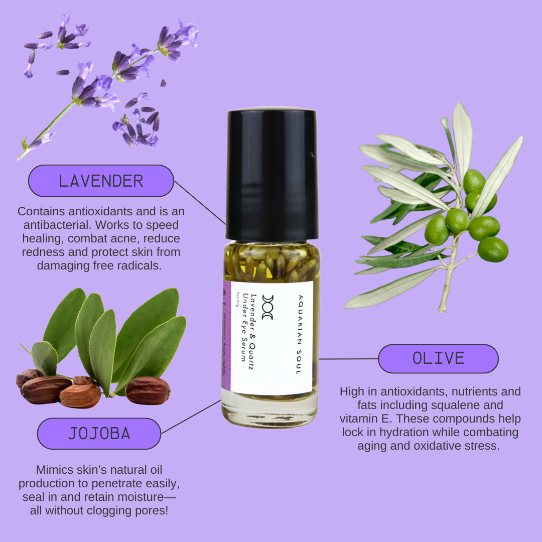 Lavender and Quartz Under Eye Serum