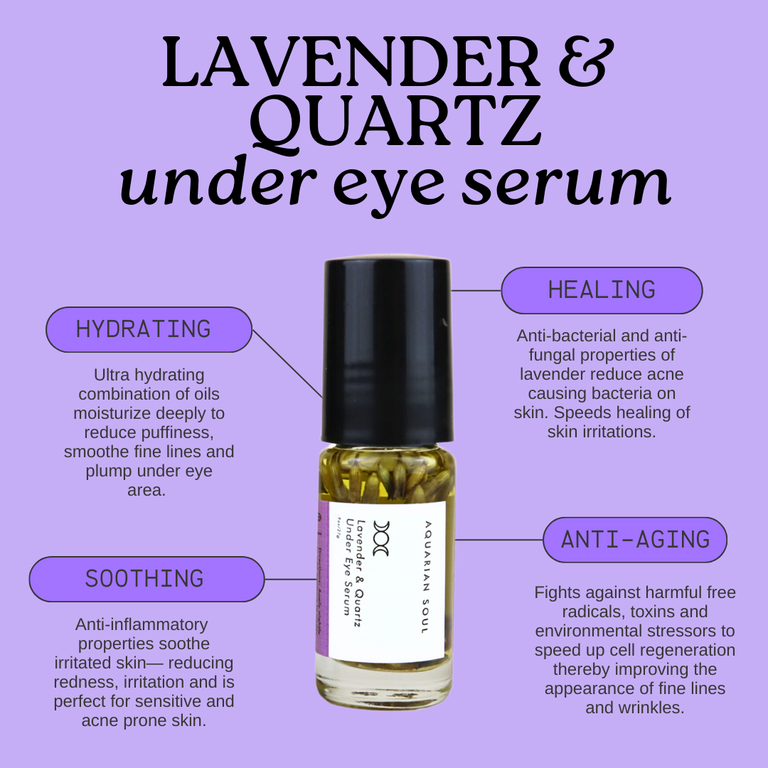 Under Eye Serum Trio — Brighting — Anti–Aging — Soothing