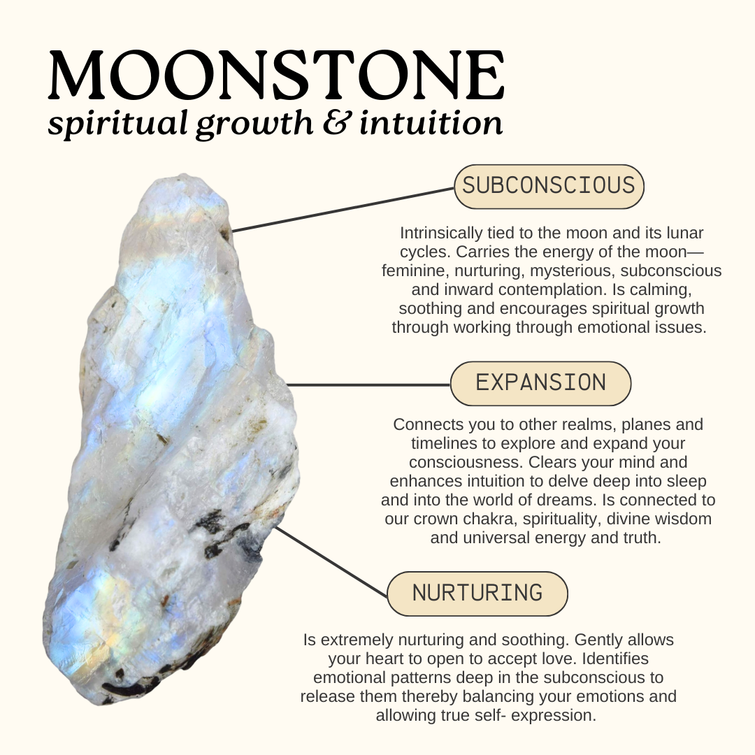 Full Moon Ritual Bath Crystals