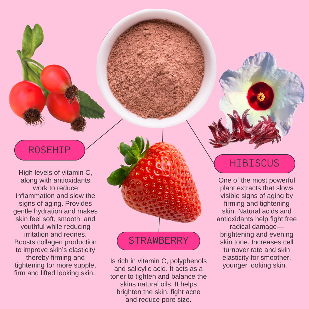 Rose Quartz Gem Powder