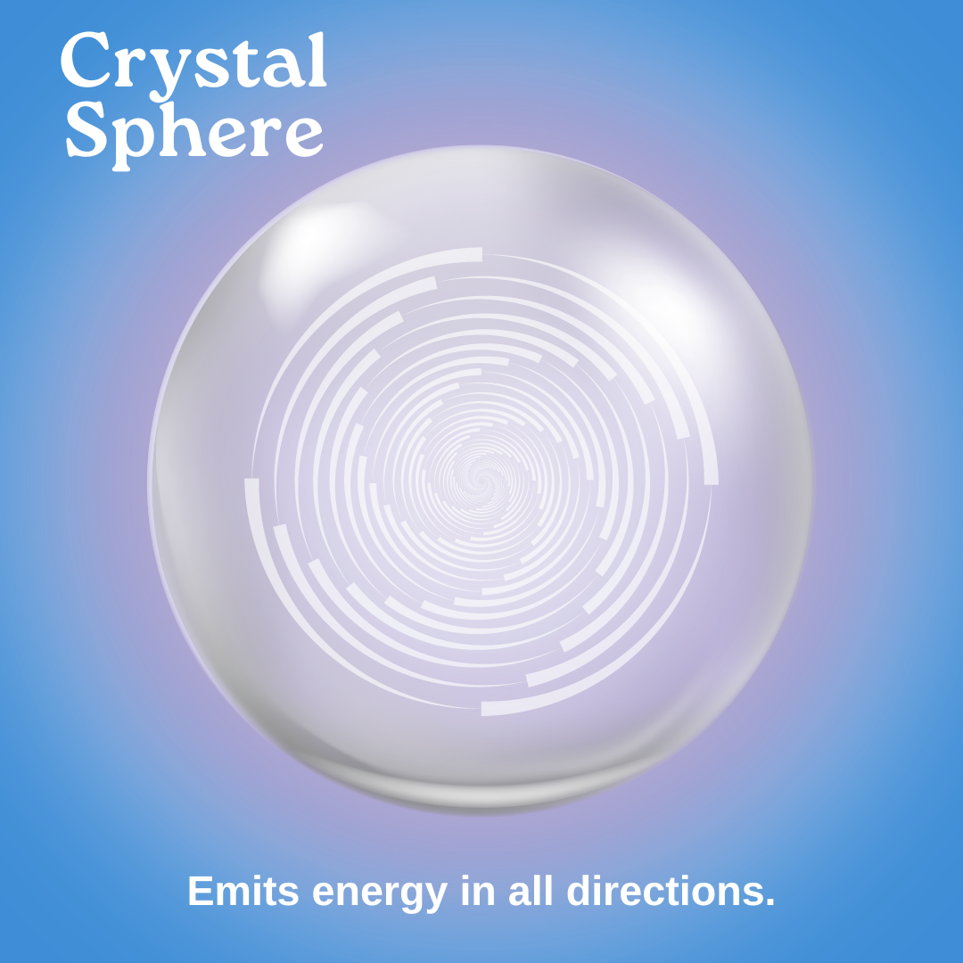 Labradorite Sphere