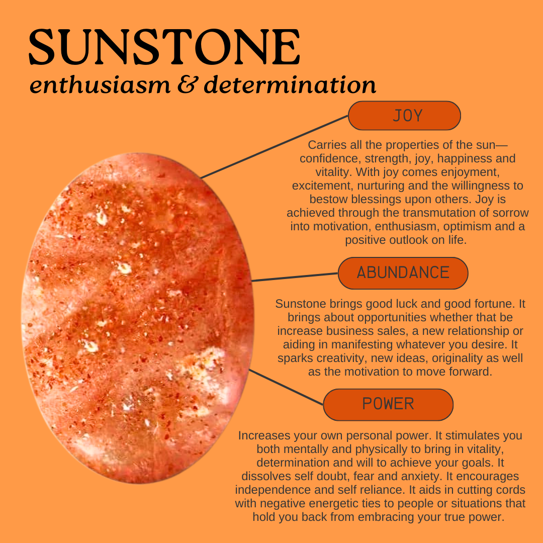 Sunstone and Citrine Body Oil