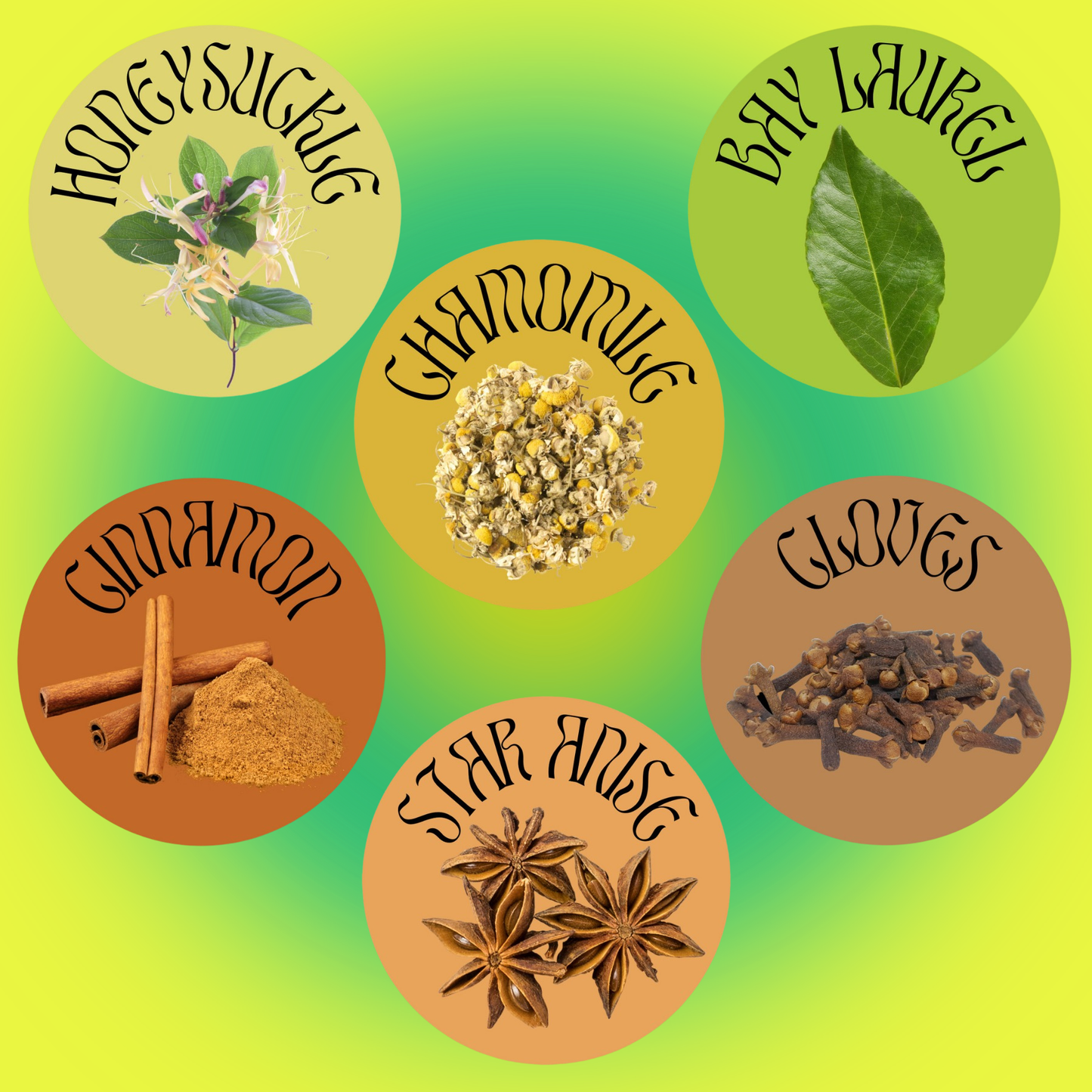 Money Flow Prosperity Ritual Incense