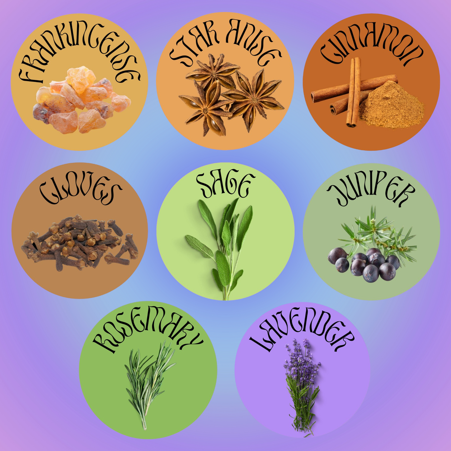 Sanctum Protection Ritual Incense