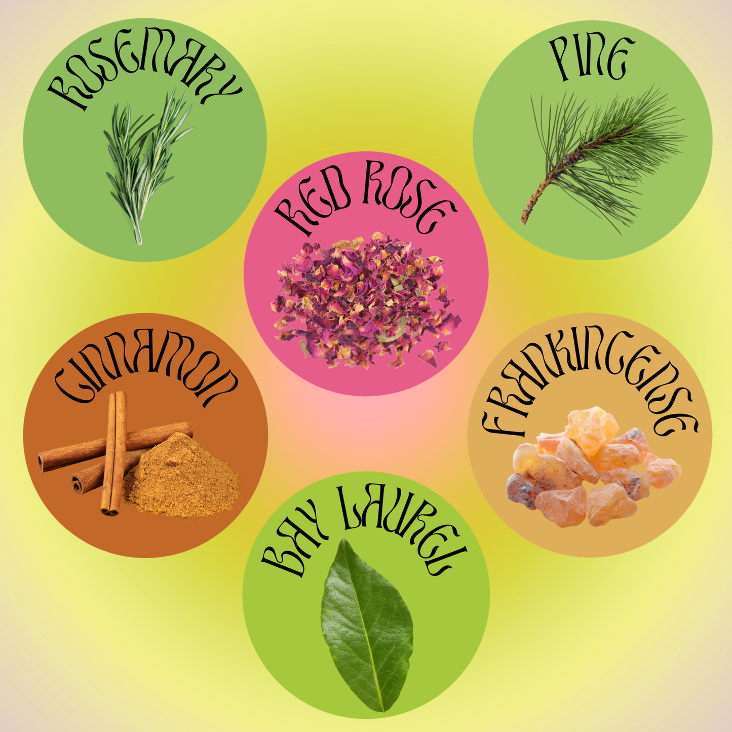 Consecrate Ceremonial Ritual Incense