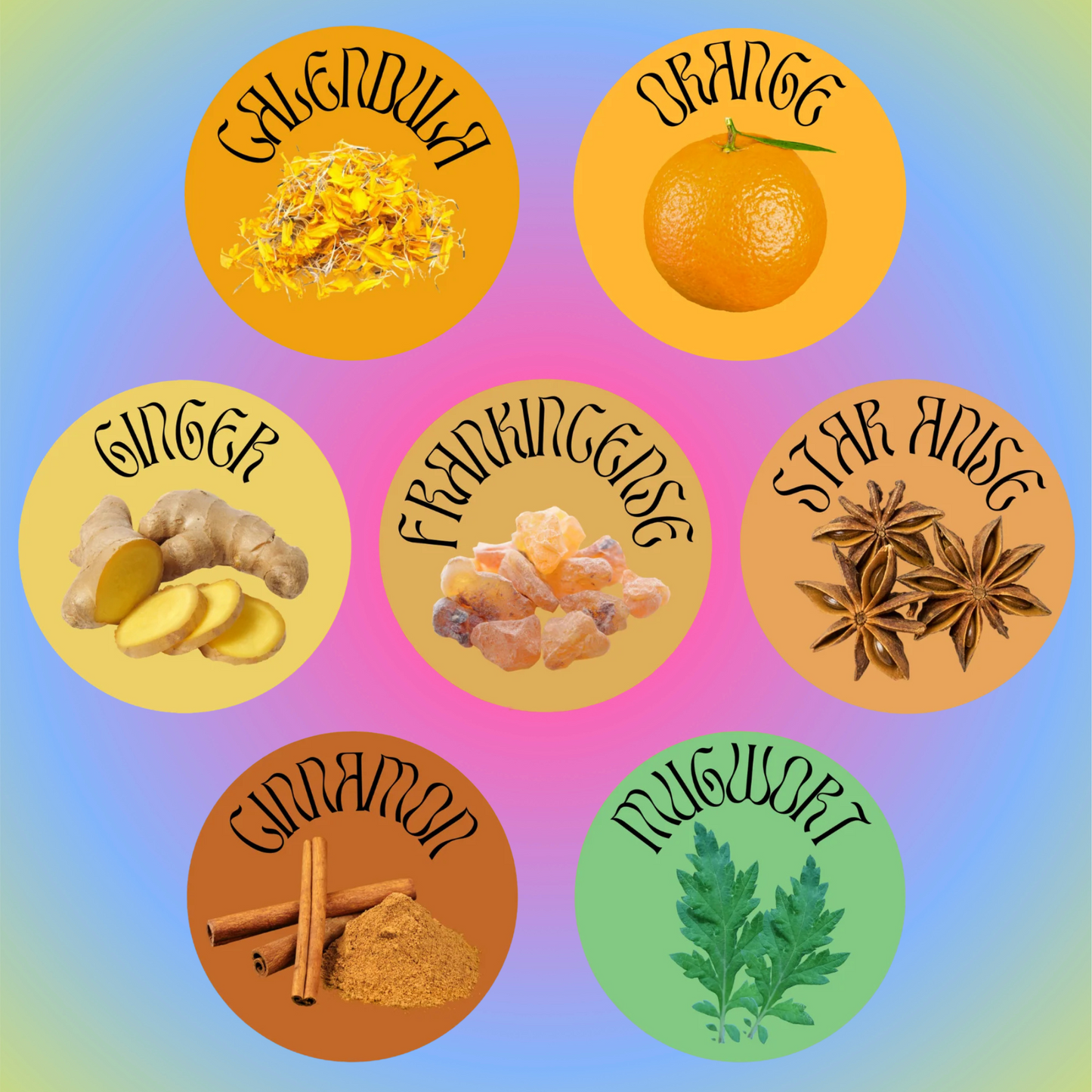 Magical Ability Ritual Oil