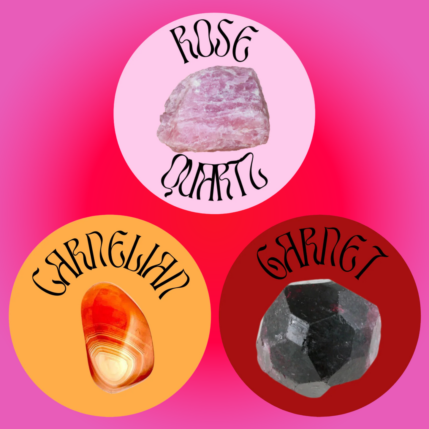Passion & Desire Ritual Oil
