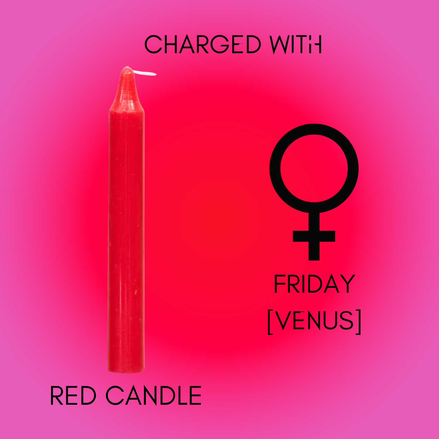 Passion & Desire Ritual Oil