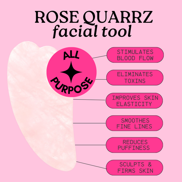 Rose Quartz Gift Set