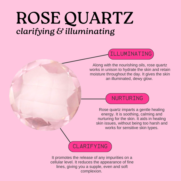 Rosehip and Rose Quartz Under Eye Serum