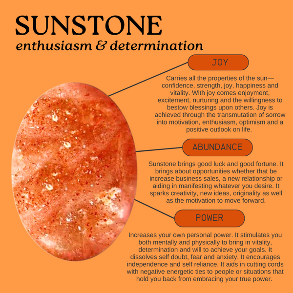 Sunstone and Citrine Radiance Oil